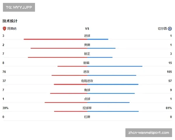 萨卡新约周薪上涨至29万镑 阿森纳坚定拒绝解约金条款